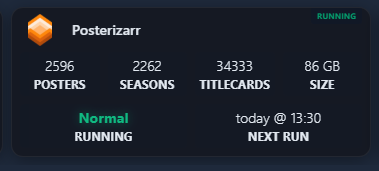 Posterizarr Active Run